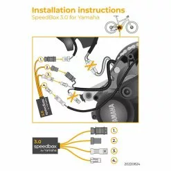 Yamaha 3.0 Speedbox -mudguards Shop speedbox yamaha 3.0 speedbox 2
